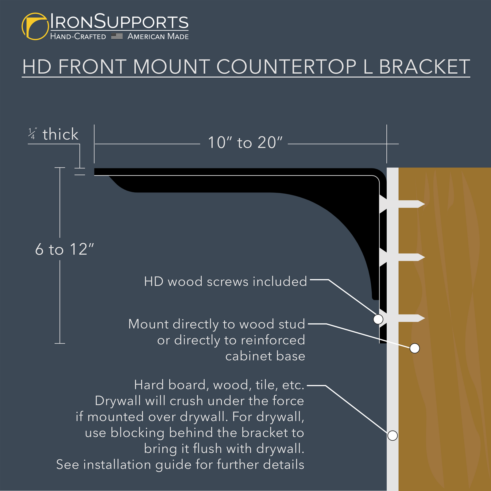 Technical details of the HD Front Mount Countertop Bracket showing size options from 10" - 20" Deep.