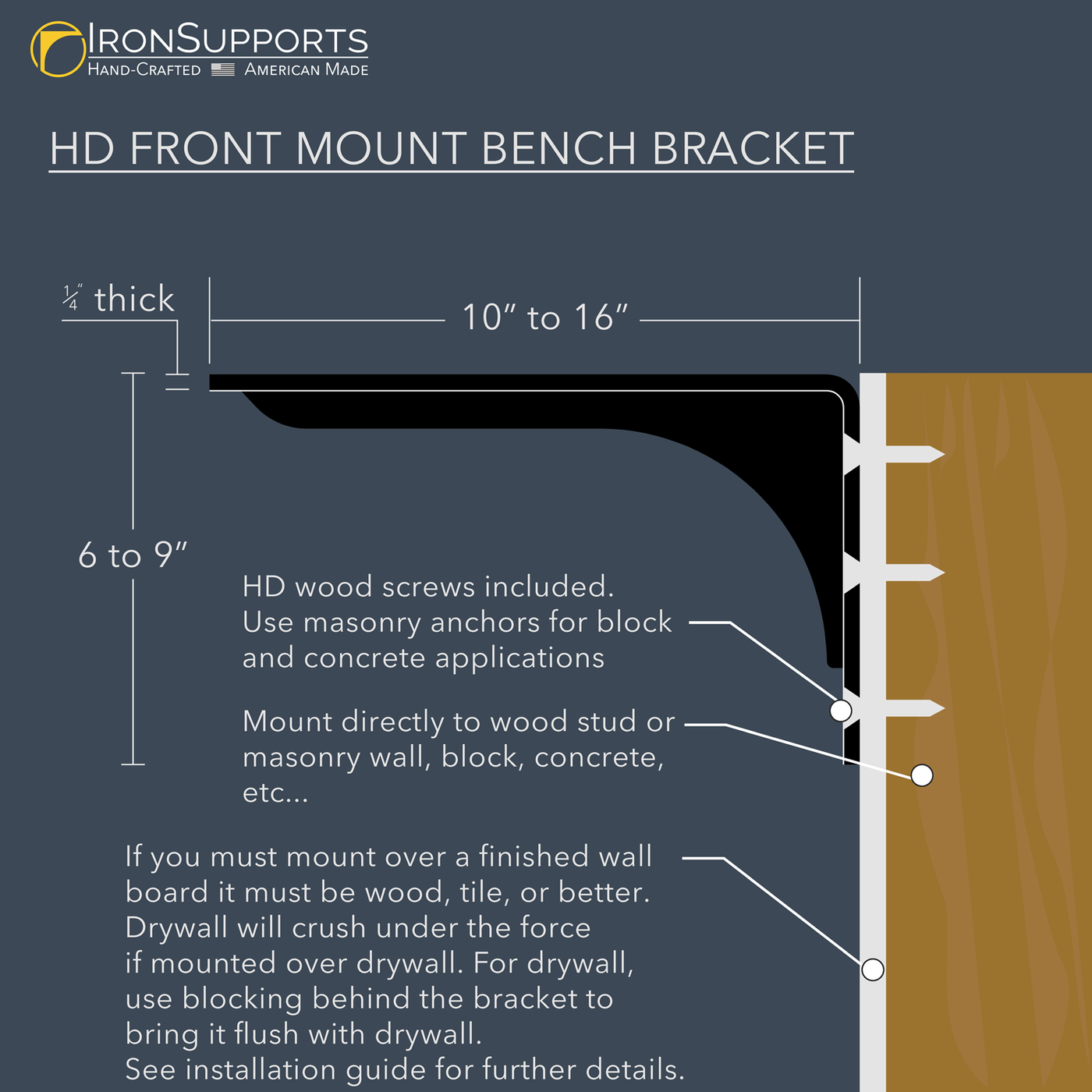 Heavy Duty Floating Bench Bracket | IronSupports.com - Iron Supports