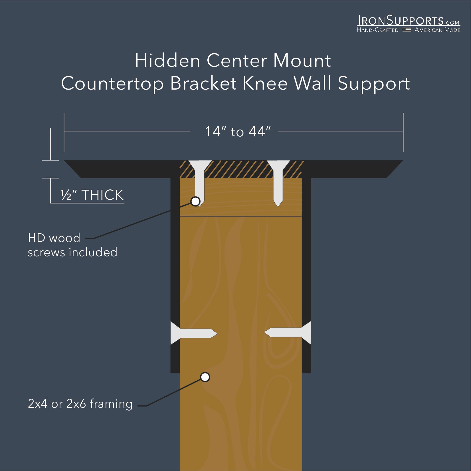 Countertop Support Posts Installation Hidden Knee Wall Countertop Support Bracket | Double-Sided Center Mount