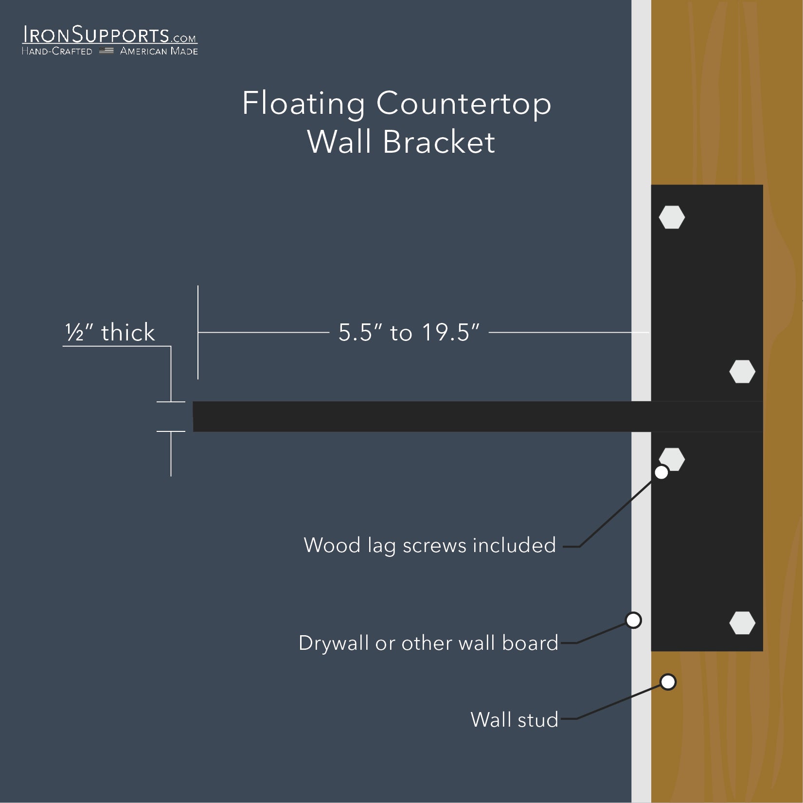 Floating Countertop Wall Bracket | Hidden Support for Counters, Desks ...