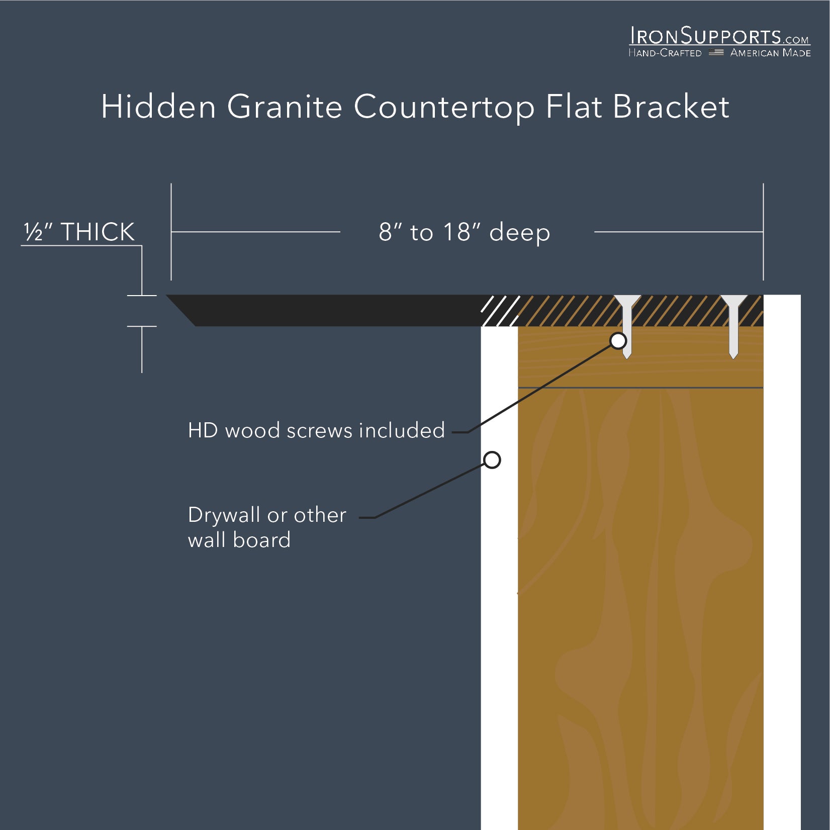 Hidden Granite Countertop Flat Bracket